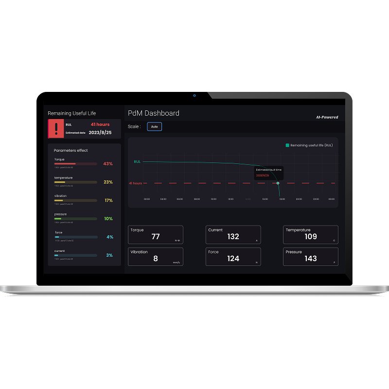 AI Analytics Dashboard project