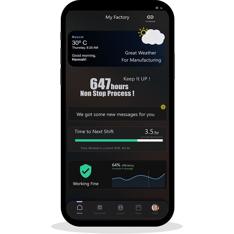 Mobile App project showcase